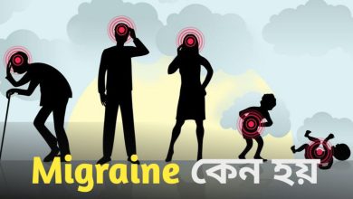 Migraine